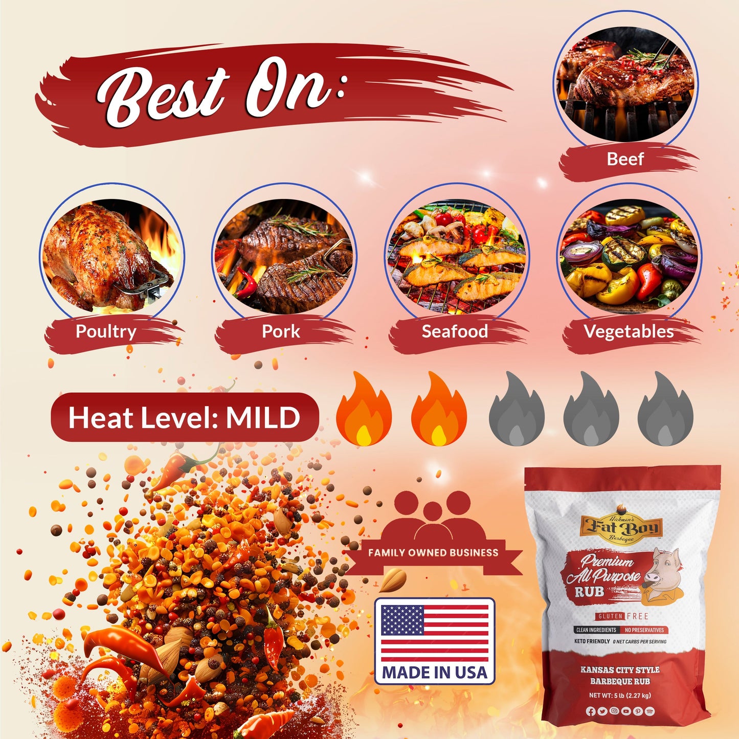 Premium All Purpose Gluten Free Natural BBQ Rub 5 lb