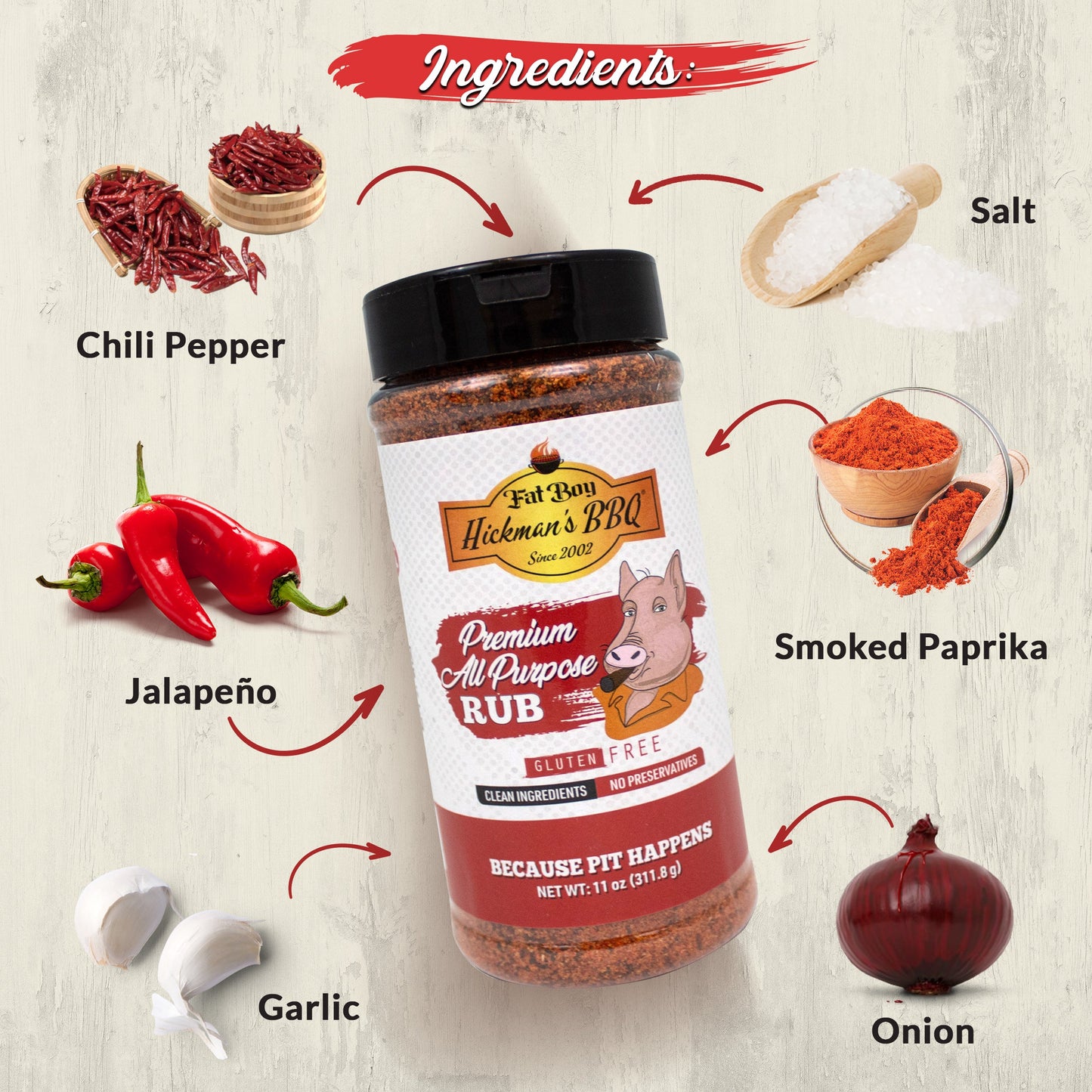 Premium All Purpose Gluten Free Keto Friendly BBQ Rub 8.6 oz