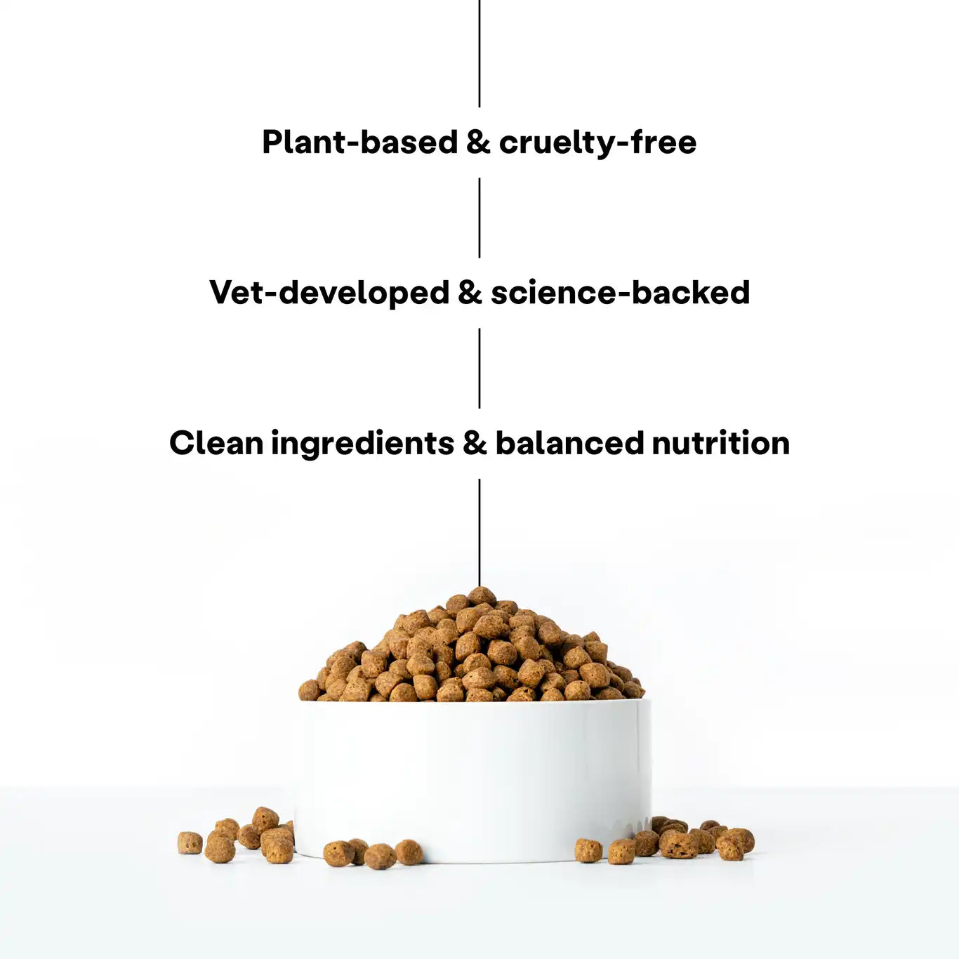 Performance Formula Dog Food by Wild Earth